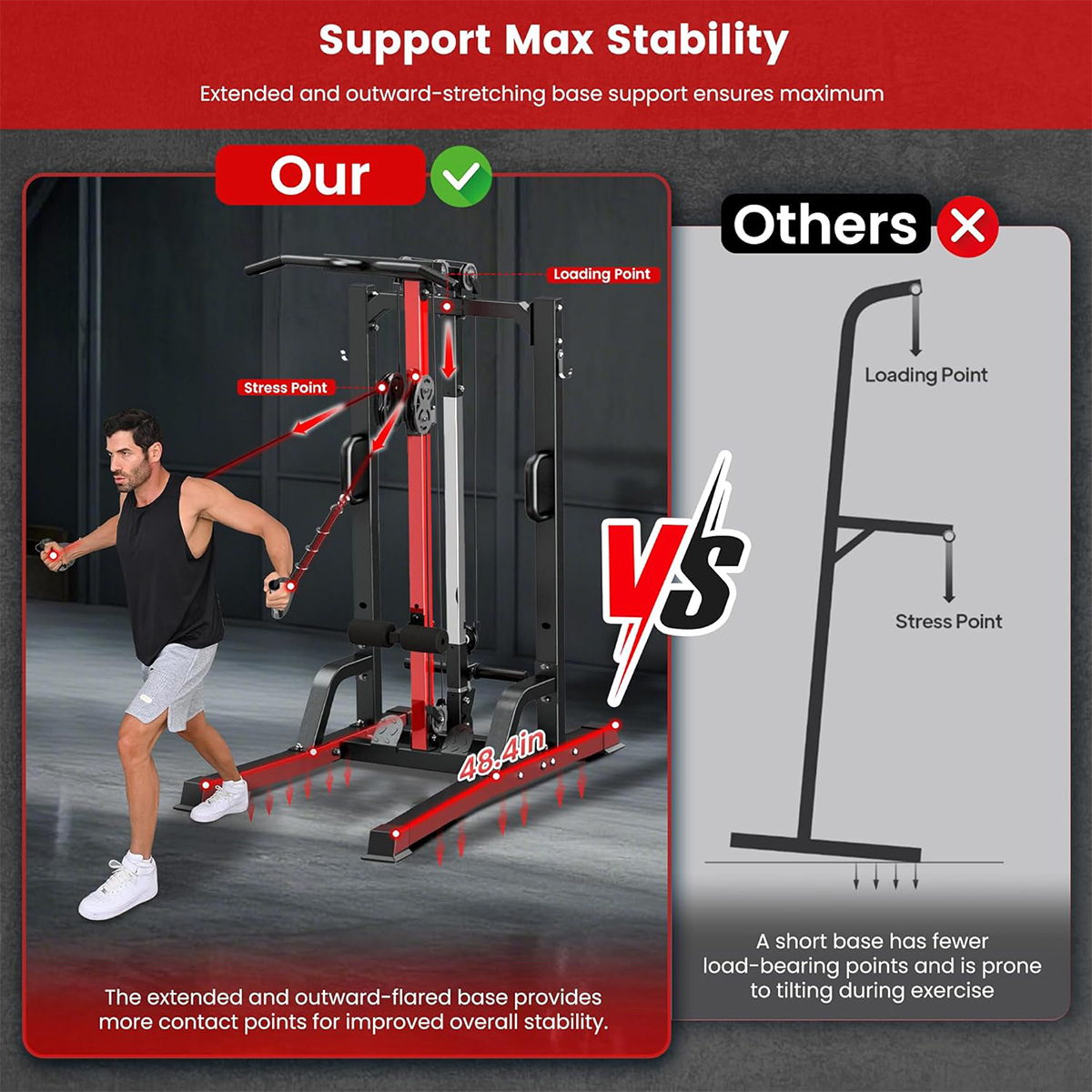 Pooboo Home Gym Machine - Syst – Home Gym Leg Machine recenzja i cena