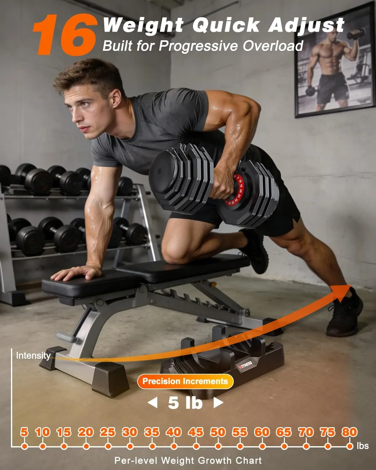 Regulowany zestaw hantli (2 sz – Home Gym For Small Spaces recenzja i cena