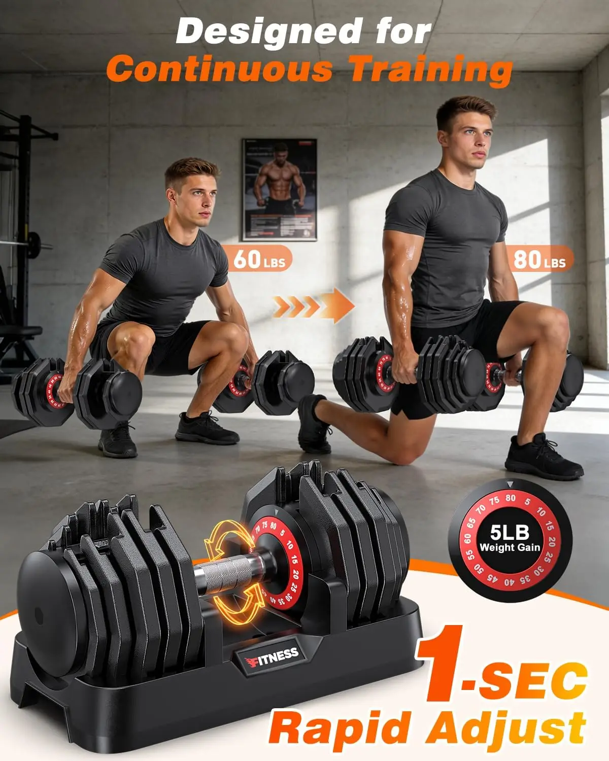 Regulowany zestaw hantli (2 sz – Home Gym For Small Spaces recenzja i cena