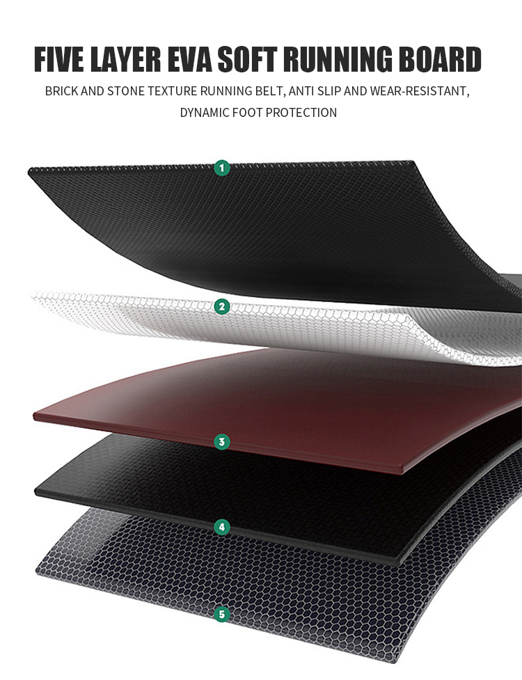 Wielofunkcyjna bieżnia do użyt – Treadmill Home Gym recenzja i cena